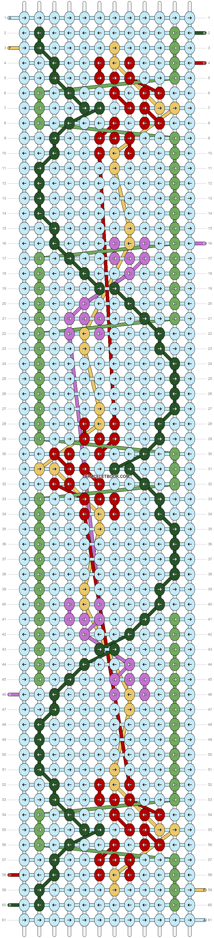 Alpha pattern #194796 variation #418028 pattern