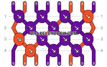 Normal pattern #1 variation #418267 pattern