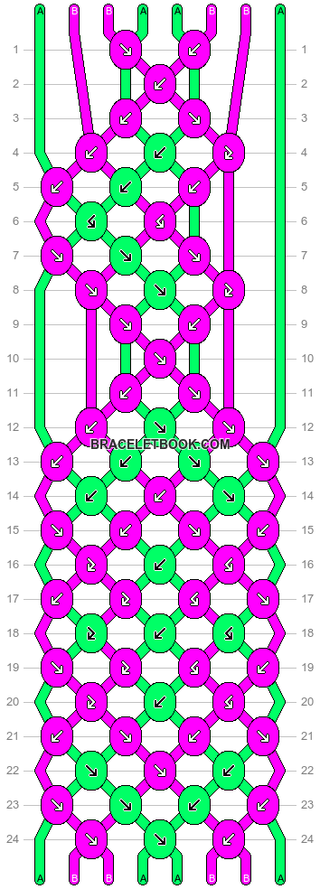 Normal pattern #200695 variation #419007 pattern