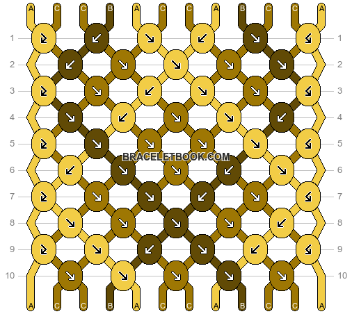 Normal pattern #201000 variation #419680 pattern