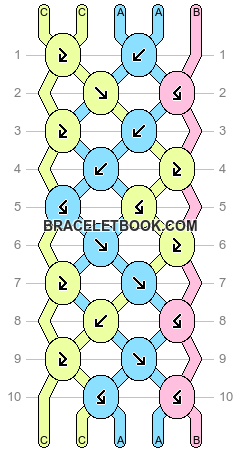 Normal pattern #201059 variation #419858 pattern