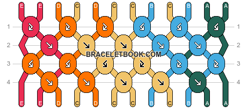 Normal pattern #176872 variation #420571 pattern