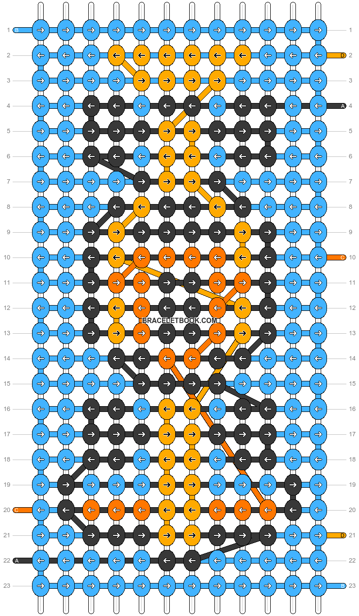 Alpha pattern #193223 variation #420697 pattern