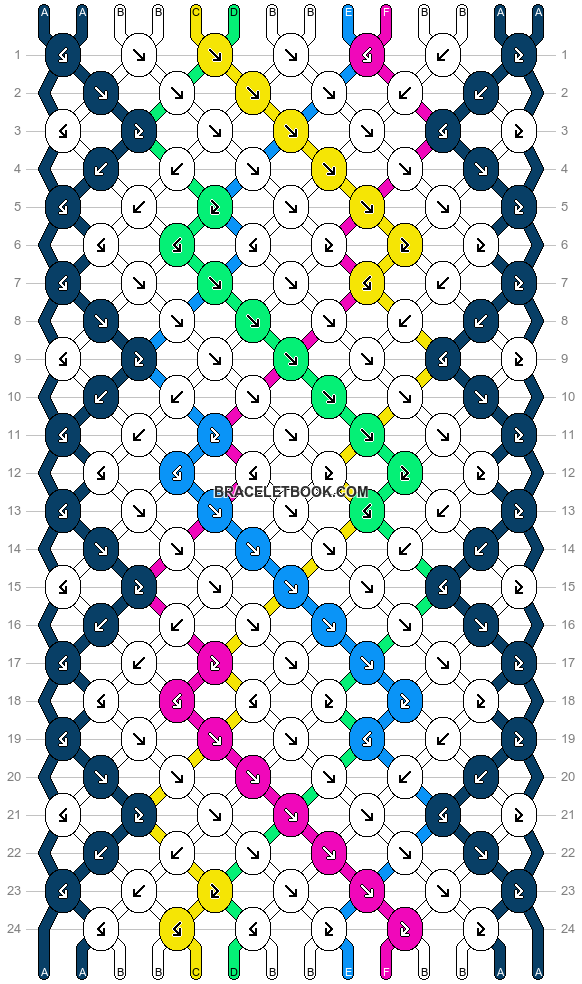 Normal pattern #131173 variation #421122 pattern