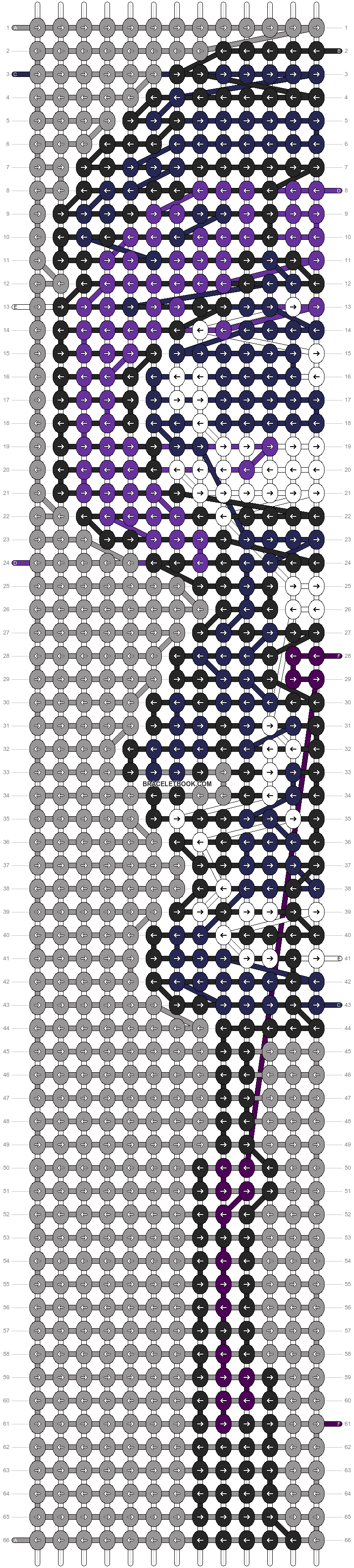 Alpha pattern #198721 variation #421136 pattern
