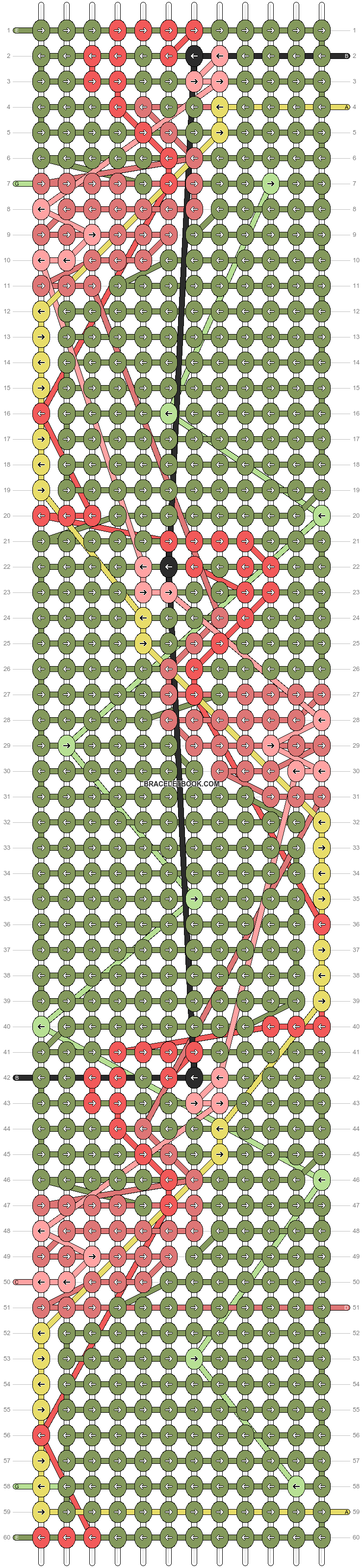Alpha pattern #201592 variation #421156 pattern