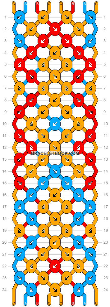 Normal pattern #201699 variation #421273 pattern