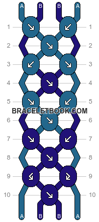 Normal pattern #153379 variation #421517 pattern