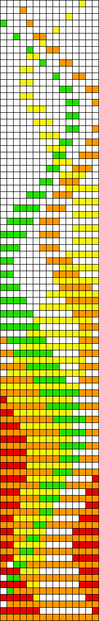 Alpha pattern #201822 variation #421726 preview