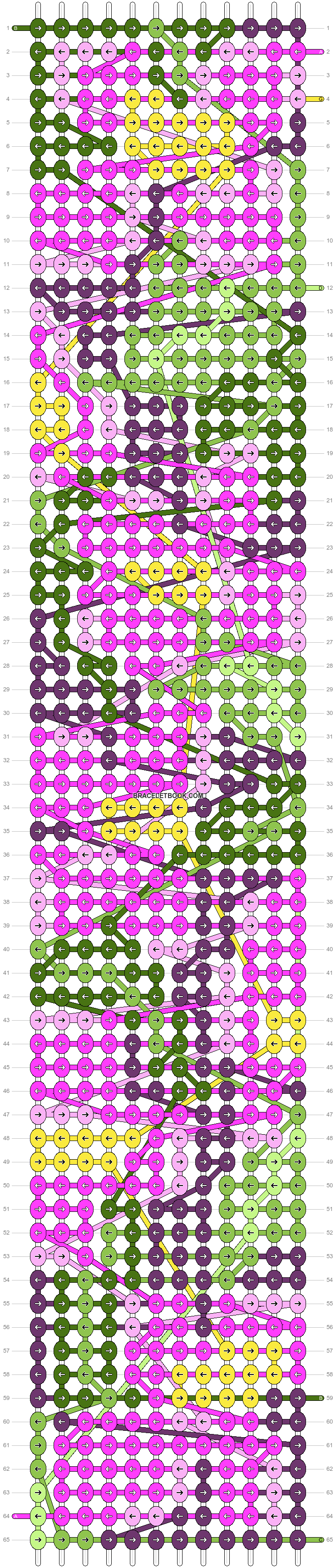 Alpha pattern #201925 variation #421950 pattern
