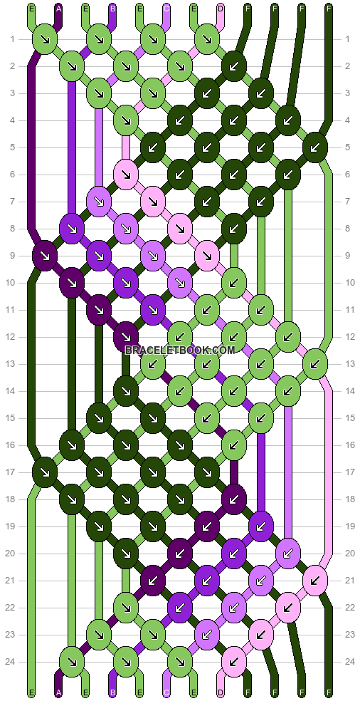 Normal pattern #14689 variation #422988 pattern