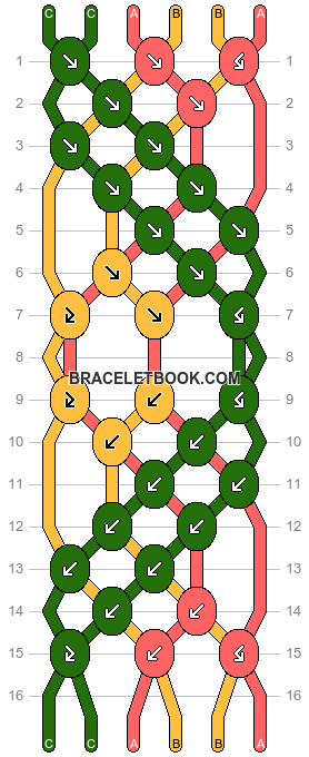 Normal pattern #163463 variation #423052 pattern