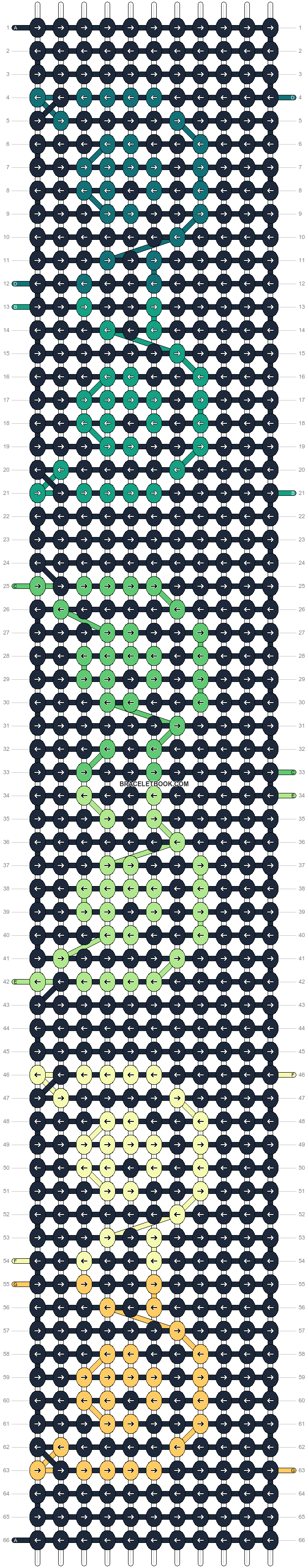 Alpha pattern #124350 variation #423152 pattern