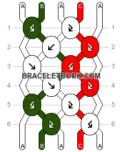 Normal pattern #197067 variation #423183 pattern