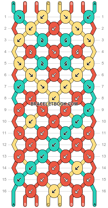 Normal pattern #202470 variation #423626 pattern