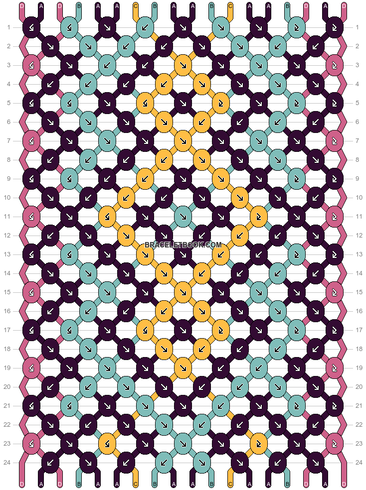 Normal pattern #136587 variation #423976 pattern