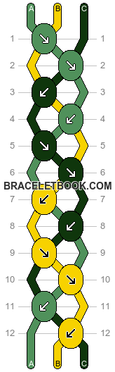 Normal pattern #8488 variation #424410 pattern