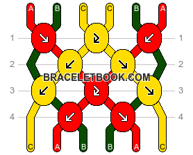 Normal pattern #17436 variation #424596 pattern