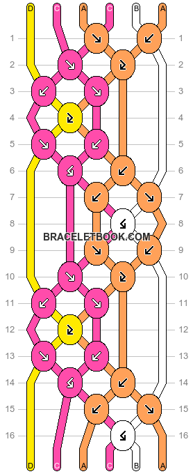 Normal pattern #167247 variation #425419 pattern