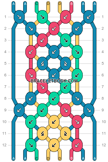 Normal pattern #203472 variation #426103 pattern