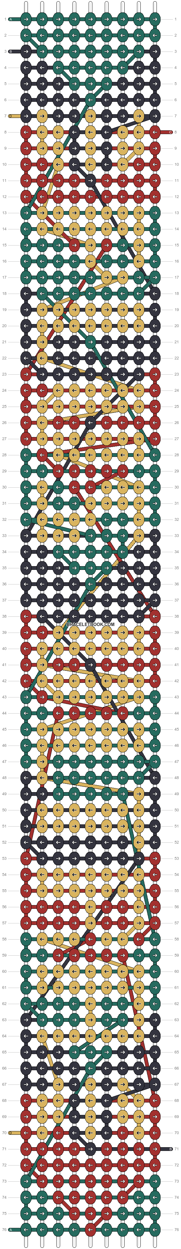 Alpha pattern #194026 variation #426460 pattern