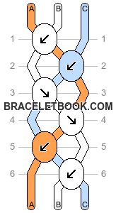 Normal pattern #37427 variation #426978 pattern