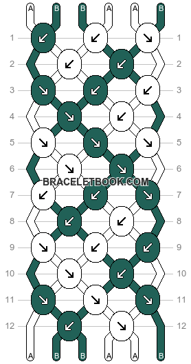 Normal pattern #204228 variation #427137 pattern