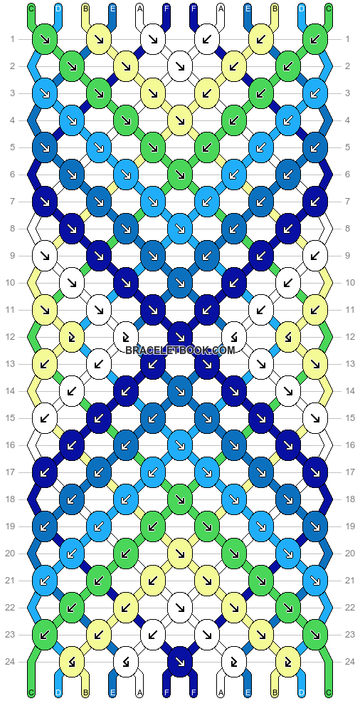 Normal pattern #2146 variation #427804 pattern