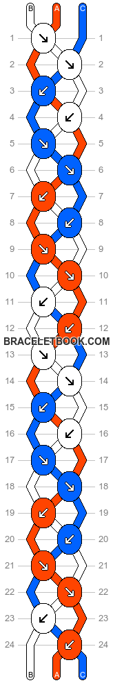 Normal pattern #8488 variation #427884 pattern