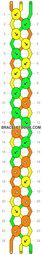 Normal pattern #127531 variation #427923 pattern