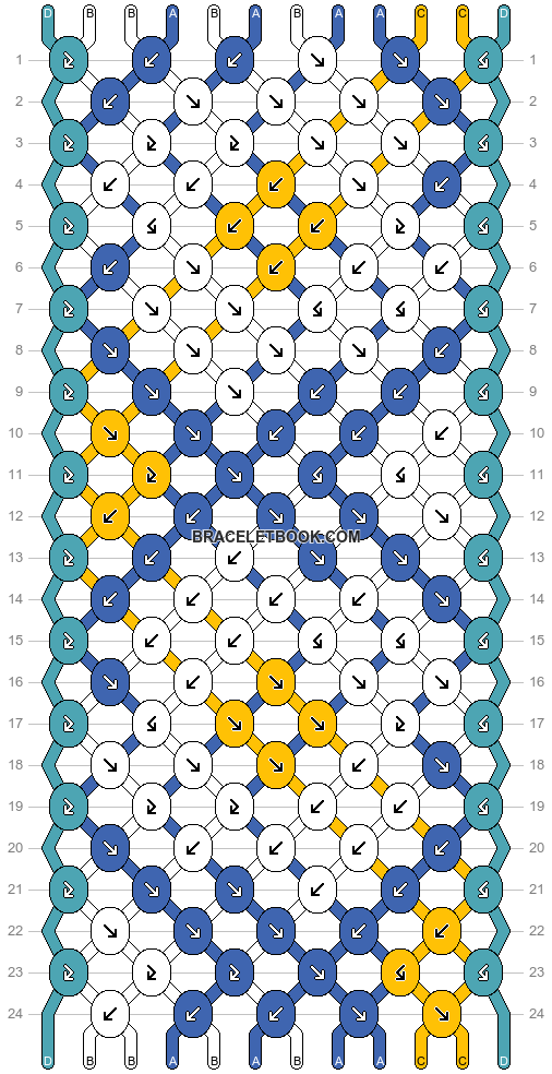 Normal pattern #149734 variation #428750 pattern