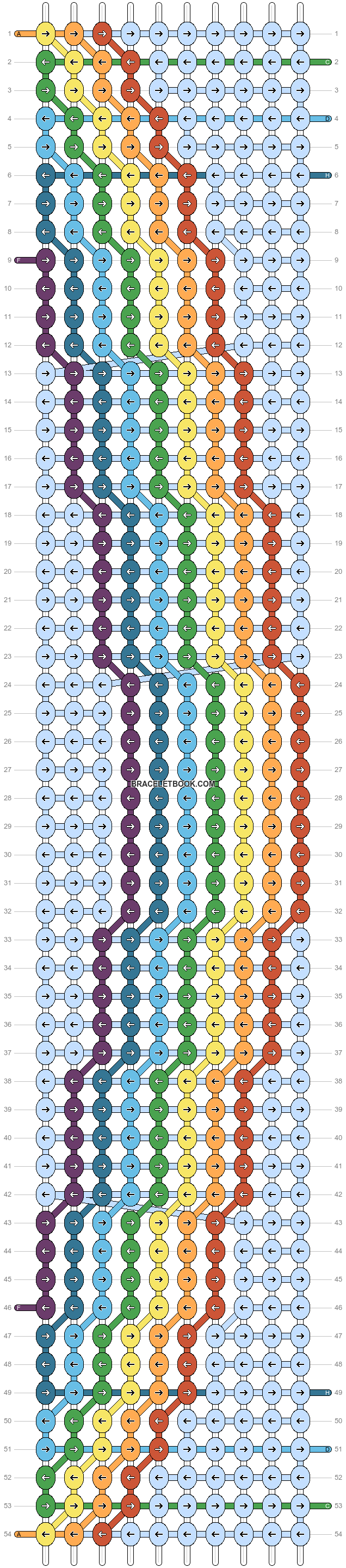 Alpha pattern #201954 variation #428808 pattern