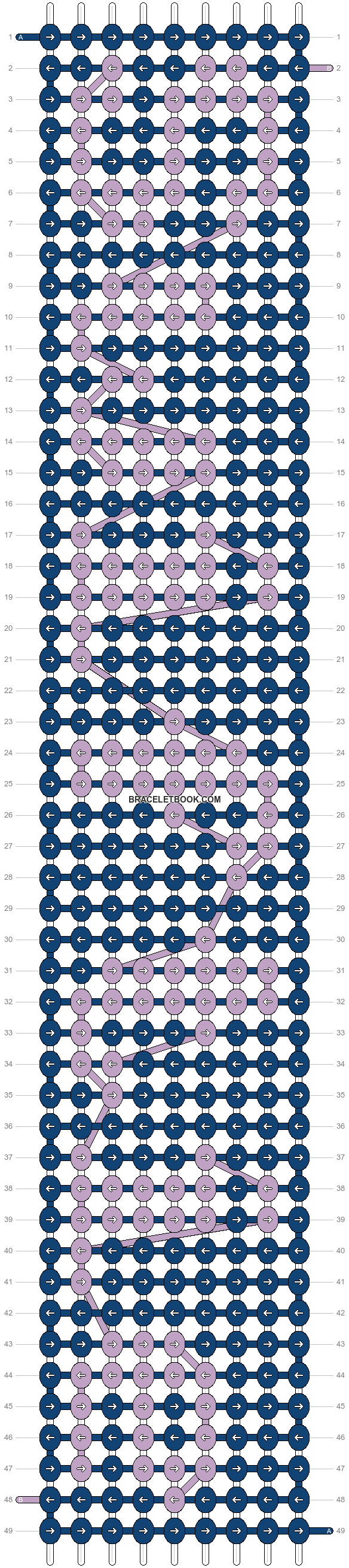 Alpha pattern #5817 variation #429174 pattern