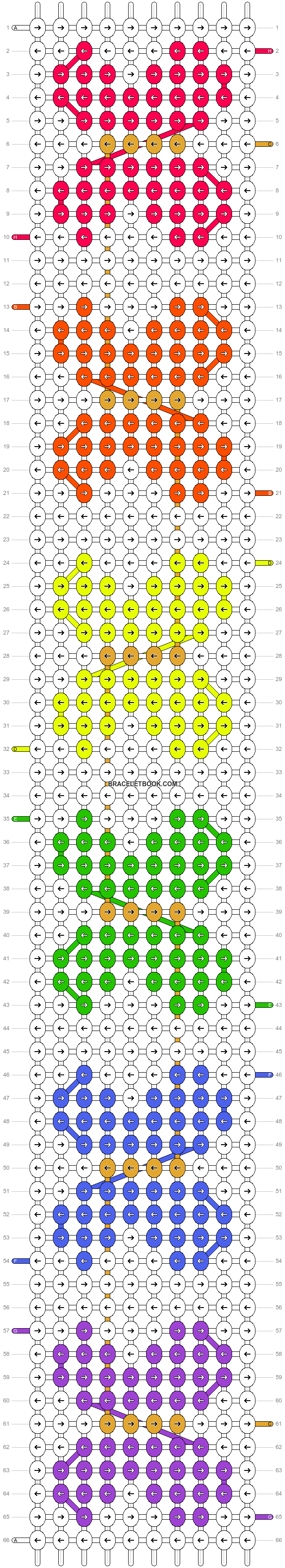 Alpha pattern #100403 variation #429313 pattern