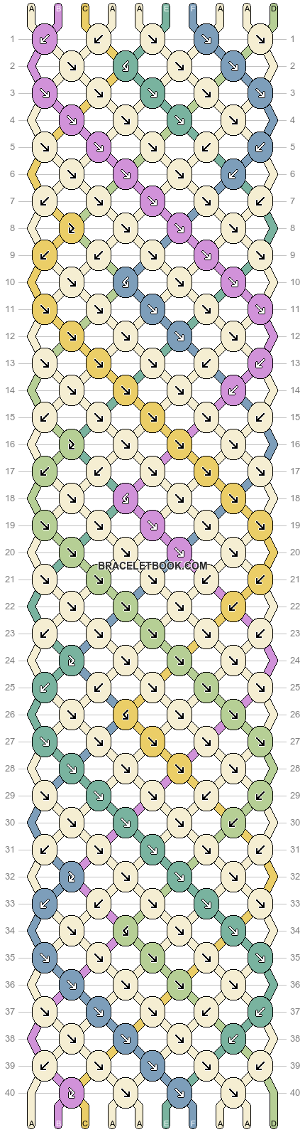 Normal pattern #158118 variation #429588 pattern