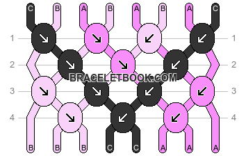 Normal pattern #2036 variation #429670 pattern