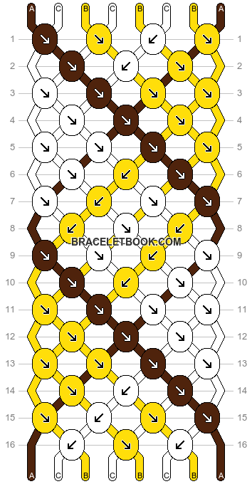 Normal pattern #178933 variation #430797 pattern