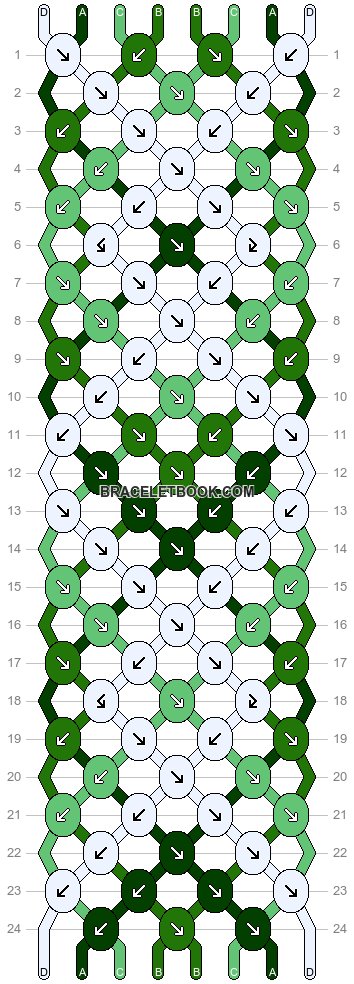 Normal pattern #182179 variation #430911 pattern