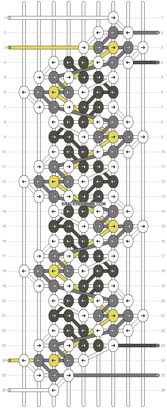 Alpha pattern #167224 variation #431352 pattern