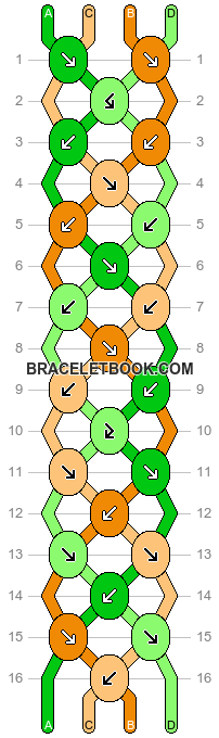 Normal pattern #206245 variation #431570 pattern