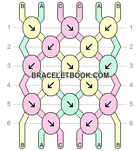 Normal pattern #192463 variation #431789 pattern