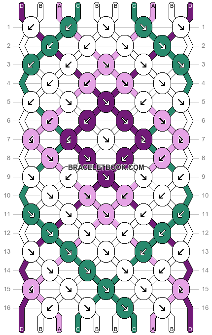 Normal pattern #119877 variation #433668 pattern