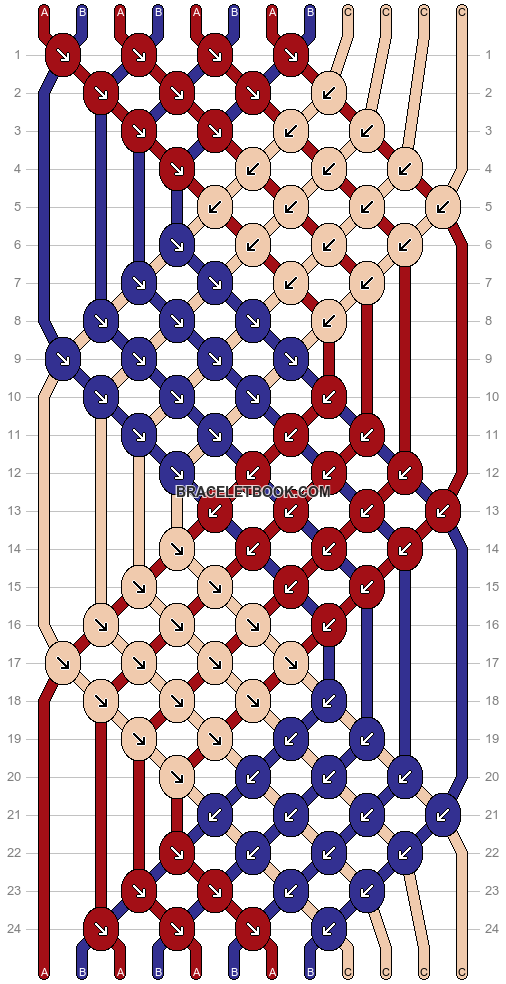 Normal pattern #14689 variation #433687 pattern