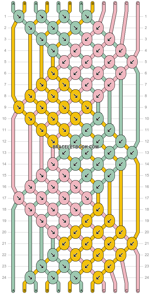 Normal pattern #14689 variation #433754 pattern
