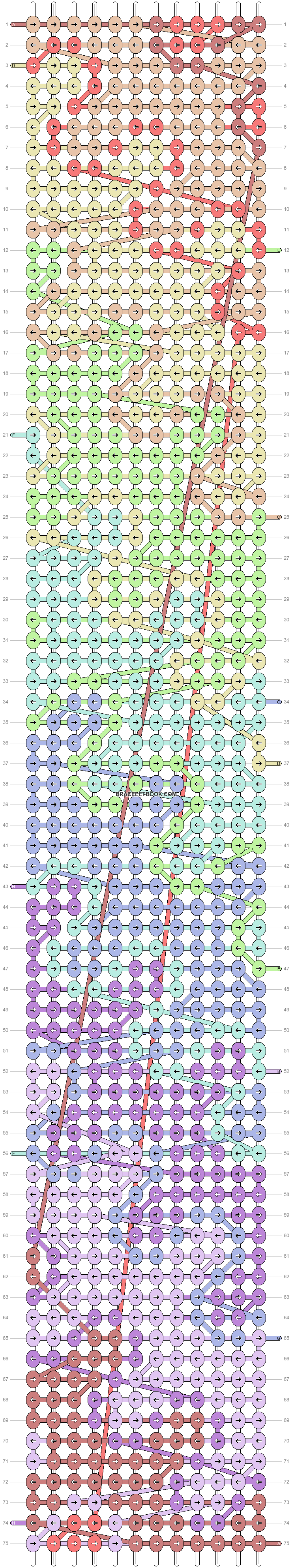Alpha pattern #205534 variation #434085 pattern