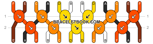 Normal pattern #70 variation #435673 pattern