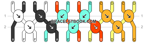 Normal pattern #28287 variation #435807 pattern