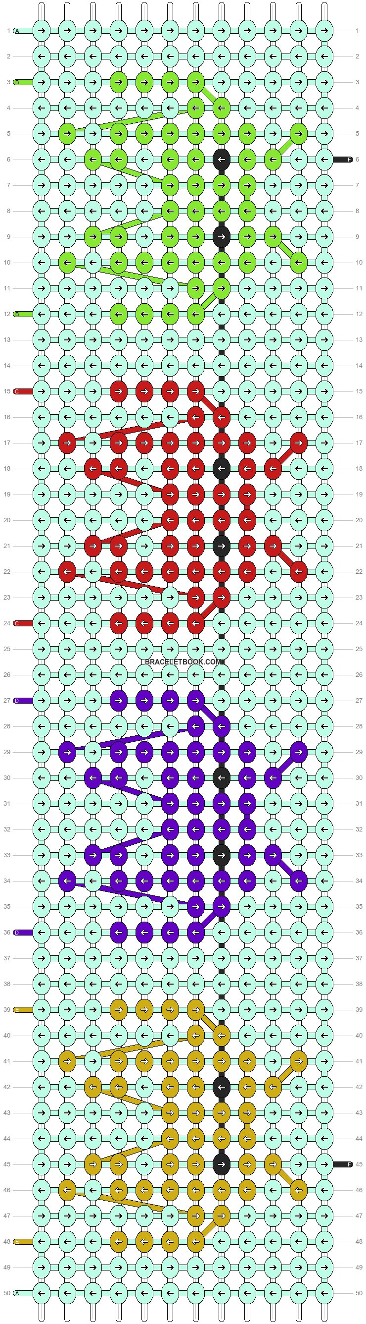 Alpha pattern #179003 variation #436698 pattern