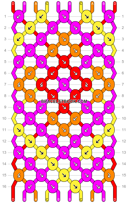 Normal pattern #119877 variation #436793 pattern