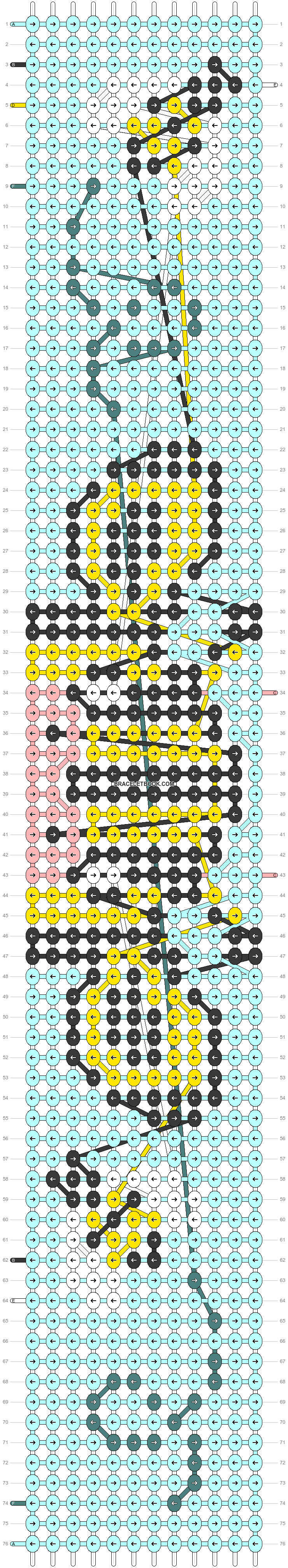 Alpha pattern #142035 variation #436842 pattern